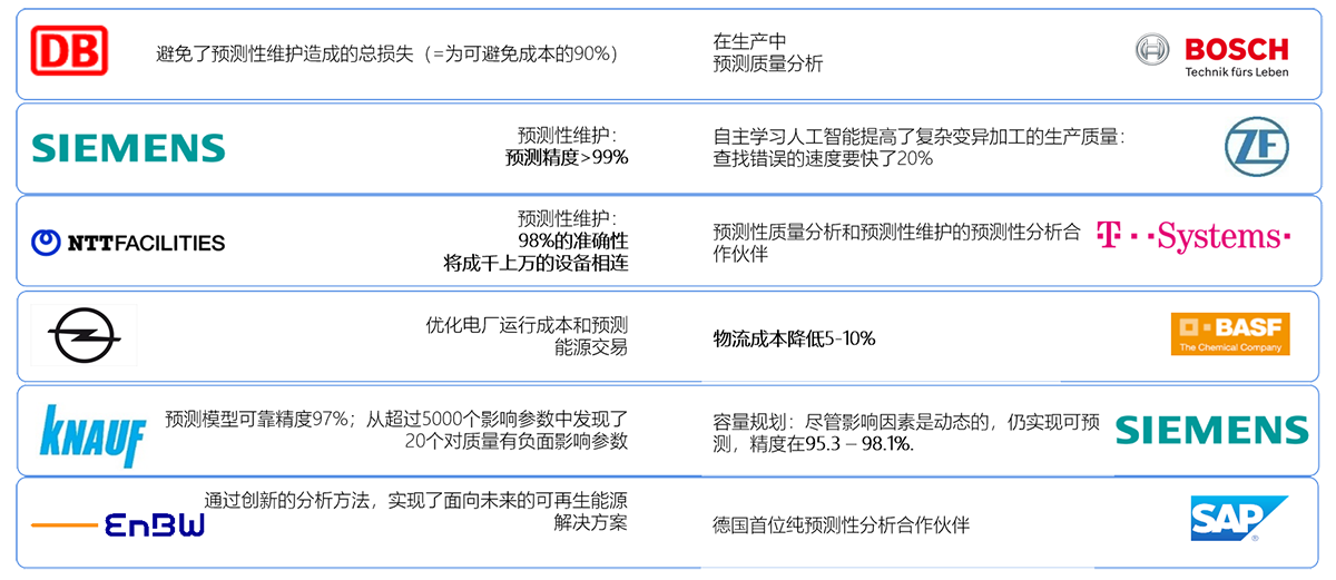 案例分享.png