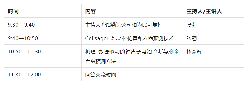 环节.png