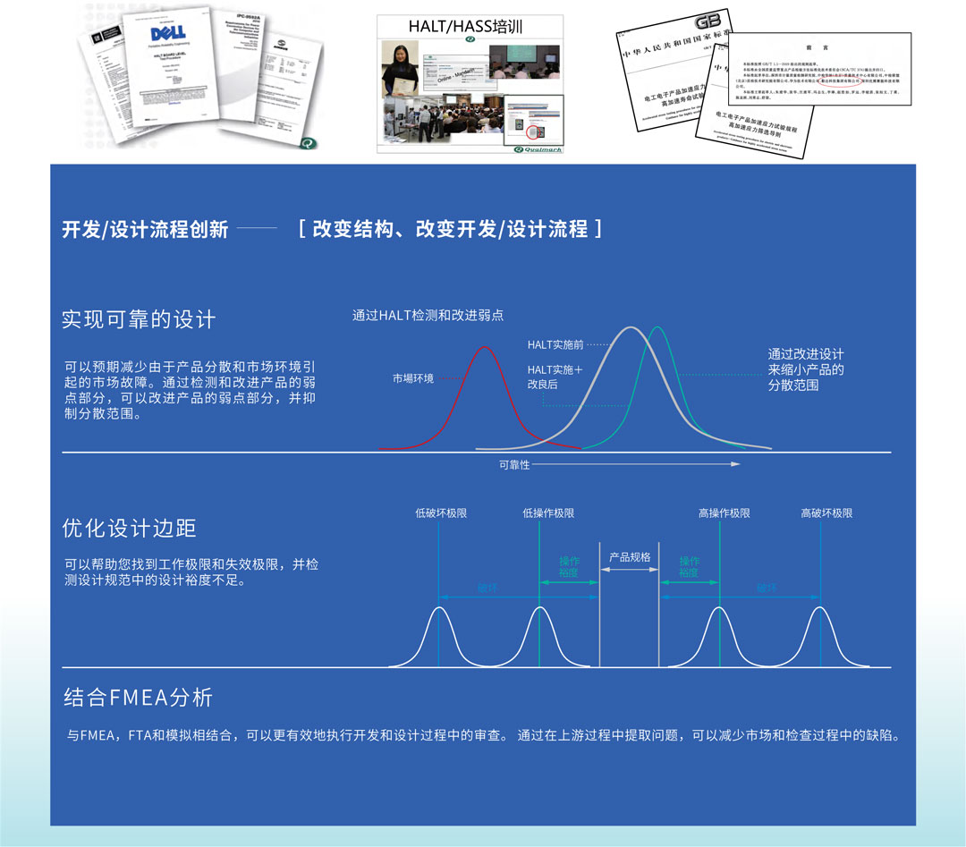 HALT/HASS试验箱